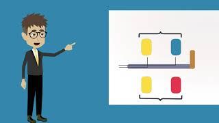 Explained: Manual and Automatic Transfer Switches
