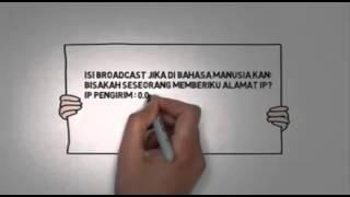 Penjelasan Konsep DHCP