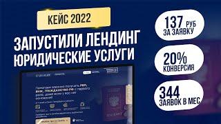 Как лендинг юридические услуги принес 347 заявок в первый мес. 5 квиз-сайтов. Кейс