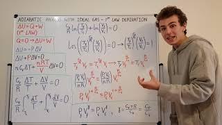 Adiabatic Process with Ideal Gas - First Law of Thermodynamics Derivation (Integration, Natural Log)