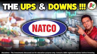 Natco Pharma – Lets read between the lines.!!! What’s the reason behind the consideration.!!!