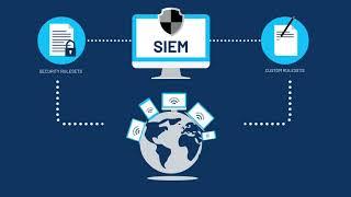 SIEM as a Service with SMBHD