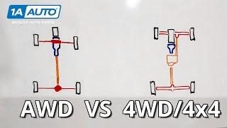 All Wheel Drive vs. 4 Wheel Drive: Differences in Car vs Truck vs SUV