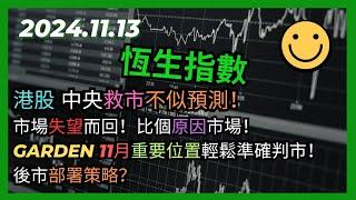 即市策略：恆生指數 中央救市不似預測！市場失望而回！比個原因市場！Garden11月分重要位置輕鬆準確判市！後市部署策略？2024.11.13 HangSeng Analysis