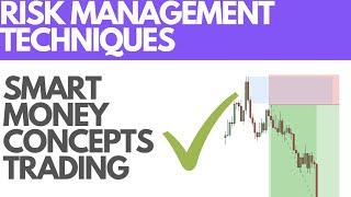Risk Management Techniques For SMC  | Smart Money Concepts