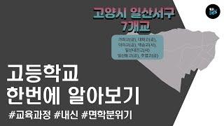 [2025학년도 고입] 일산서구 7개 고등학교 한번에 비교하기- 가좌고, 대화고, 덕이고, 백송고, 일산대진고, 일산동고, 주엽고