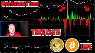  BEAR MARKET CRASH for BITCOIN or ALT SEASON DOGE PUMP!? Dogecoin, XRP, Jasmy, Shiba LIVESTREAM