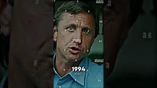 Johan Cruyff Evolution  #shorts