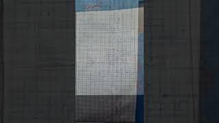 2-Тоқсан.БЖБ.Биология.7-Сынып