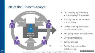 Business Analysis Essentials for a Business Analyst