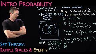 Set Theory in Probability: Sample Spaces and Events