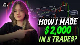 I MADE $2,000 IN JUST 7 MINUTES WITH THIS INDICATOR - Binary option strategy