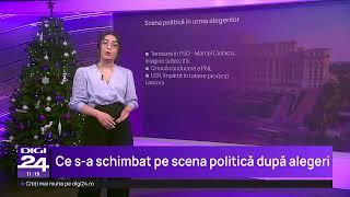 Știrile Digi24 de la ora 11 – 26 decembrie 2024