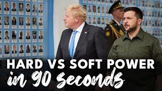 Hard vs. Soft Power explained in less than 90 seconds