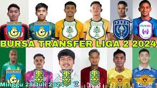 Bursa Transfer Liga 2 2024 Hari Ini | Pemain Asing PSPS Pekanbaru Lengkap | PSMS Kontrak Pemain Muda