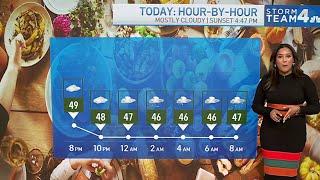 Thanksgiving weekend weather and travel: The News4 Rundown | NBC4 Washington