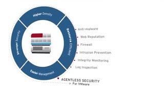 Deep Security Product Features Overview