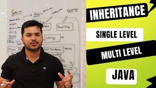 Single Level Inheritance in Java for Selenium WebDriver Frameworks