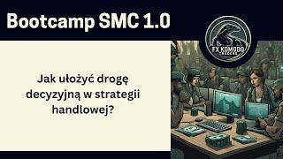 Bootcamp Smart Money Concept: jak ułożyć drogę decyzyjną w strategii