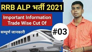 RRB ALP Vacancy 2021 | RRB ALP NOTIFICATION 2021 | RRB ALP SYLLABUS | RRB ALP EXAM PATTERN | PDF