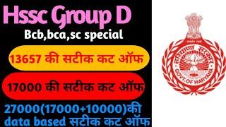 hssc group d cut off 2024|hssc cet groupd cut off|hssc groupd update|hssc groupd ki cut off kya hogi