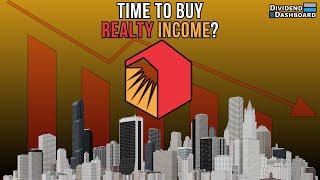 Is Realty Income (O) An Undervalued Opportunity?