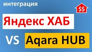 DAY 1683 _ срочно покупать хаб умного дома от Яндекса или нет…