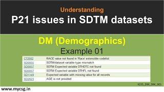 P21 Issues - SDTM - DM domain - Example 01- Pinnacle 21 issues