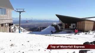 Tongariro National Park New Zealand