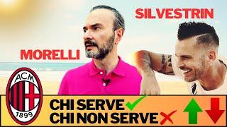 CHI SERVE, CHI NON SERVE (con @RinaldoMorelli )