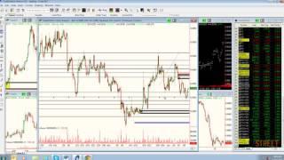 Sam Seiden: Proper Entry, Stops, and Targets for consistently profitable Forex Trading