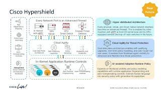 Cisco Secure Firewall: Intelligent Security Powered by Talos