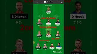 LSG VS PBKS Dream11 Prediction PBKS vs LSG Dream11 team #trending #viral