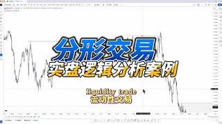 欧元两单15RR实盘思路解析