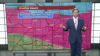 Kansas City weather: Smallest change could mean rain or snow