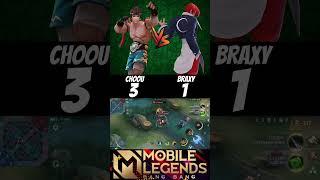 Choou vs Braxy (1v1) most awaited video who will be win #choou #braxy #chou #mlbb #shorts