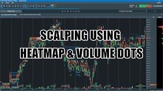 Scalping Using Heatmap and Volume Dots