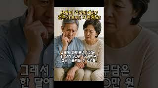 요양원 비용, 정부가 최대 85% 지원합니다!⭐구독하고 더 많은 꿀팁 받아 가세요 #요양원비용 #장기요양보험 #어르신복지 #노인요양시설 #정부지원금 #요양원혜택 #소소한생활정보