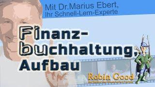 Finanzbuchhaltung (FiBu), Aufbau | Videocoachings