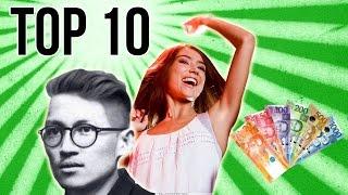 Top 10 Signs That You Are Conyo