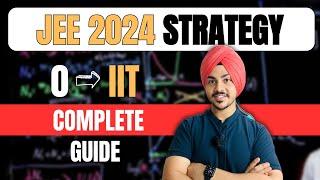 Complete Roadmap: IIT JEE 2024  | 0 to IIT | Begin Fresh Today!