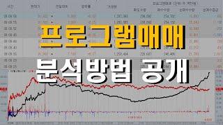 장중에 프로그램매매 동향 봐야하는 이유