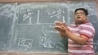 Pulse Height Spectrum and Nuclear Electronics