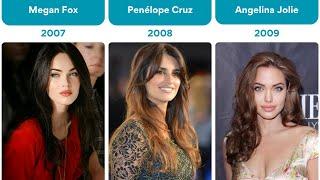 Fear: Actresses Who Defined Beauty Each Year  | Top 10 Edge