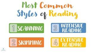 TYPES OF READING | Scanning Skimming Intensive Extensive | Reading Comprehension | ELC