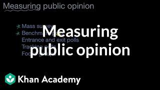 Measuring public opinion