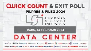 Quick Count & Exit Poll Pilpres dan Pileg 2024 | Langsung dari Data Center