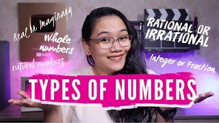 Types of Numbers: Real and Imaginary, Rational and Irrational, Natural and Whole Numbers