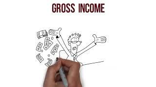 Gross income vs net income | Explainer Video