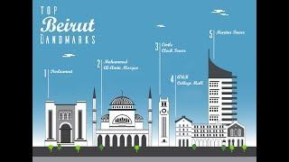 Top Beirut Landmarks - Infographics